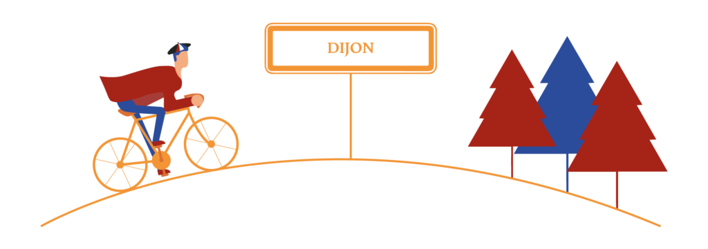 Spécialités de Dijon
